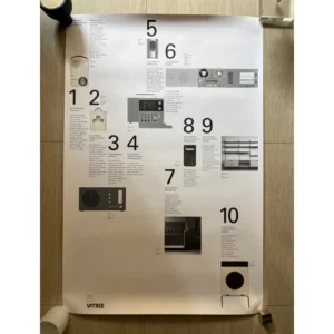 Official large Vitsœ poster illustrating Dieter Rams' Ten Principles for Good Design alongside iconic Braun products and Vitsœ furniture, measuring 84.5x120cm unframed.